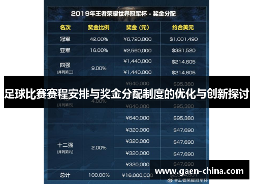 足球比赛赛程安排与奖金分配制度的优化与创新探讨