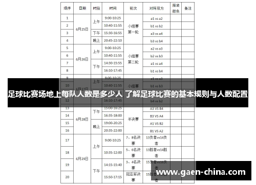 足球比赛场地上每队人数是多少人 了解足球比赛的基本规则与人数配置